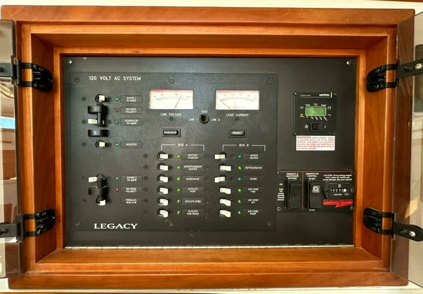 120V Panel
