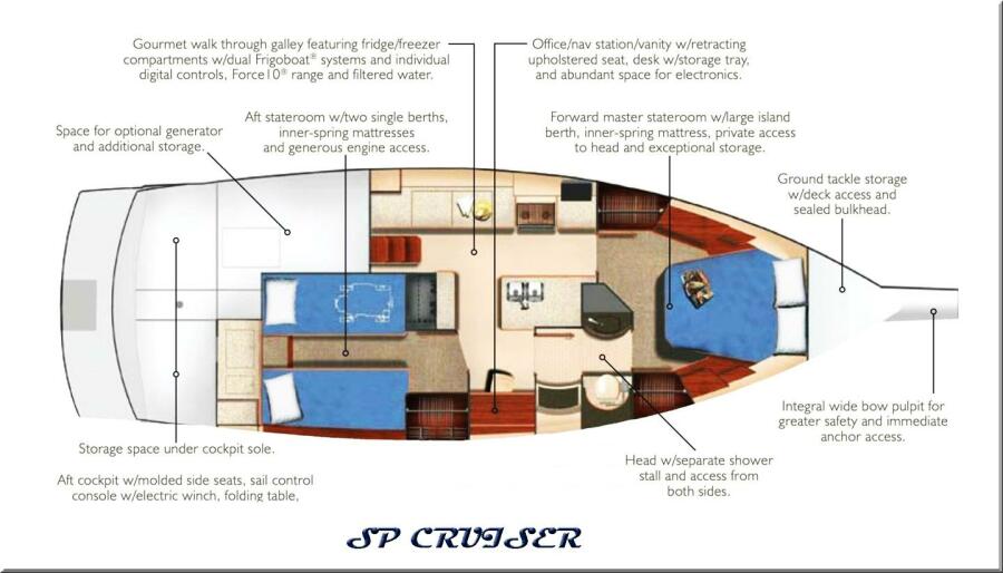 2009 Island Packet SP Cruiser