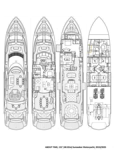 ABOUT TIME 131ft Sunseeker Yacht For Sale