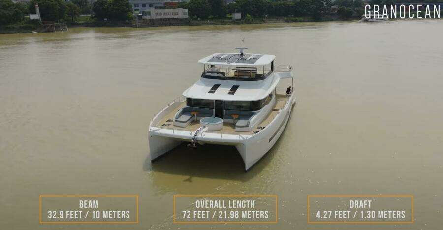 GranOcean 72 72ft Granocean Yacht For Sale