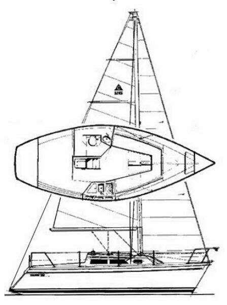 Nice n  Easy 26ft Catalina Yacht For Sale