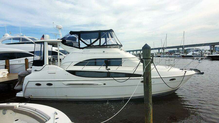 Starboard Profile