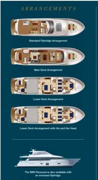 SURPLUS LINES 91ft Hatteras Yacht For Sale