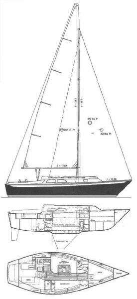 Iris 30ft Ericson Yacht For Sale