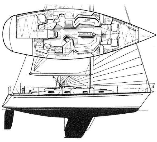 Puts N Calls 35ft Tartan Yacht For Sale