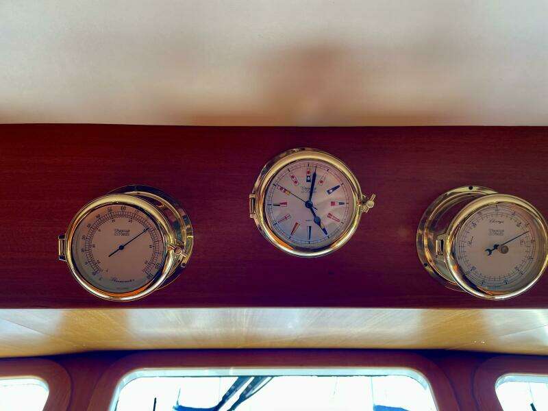 Classic Displays