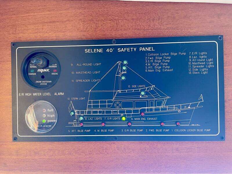 Ships Monitor