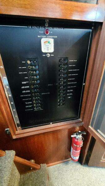 DC Electrical Panel
