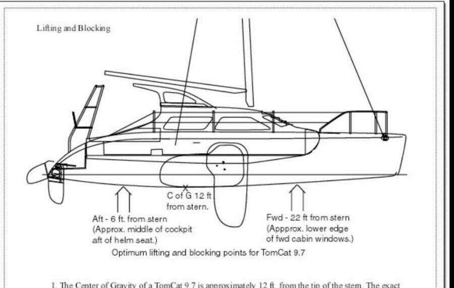 JOYRIDE 32ft TomCat Yacht For Sale