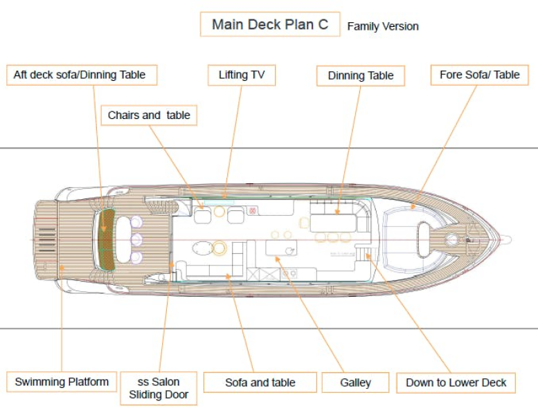 ALLEGRO FLYBRIDGE 82 MODEL X 82ft Allegro Yacht Yacht For Sale