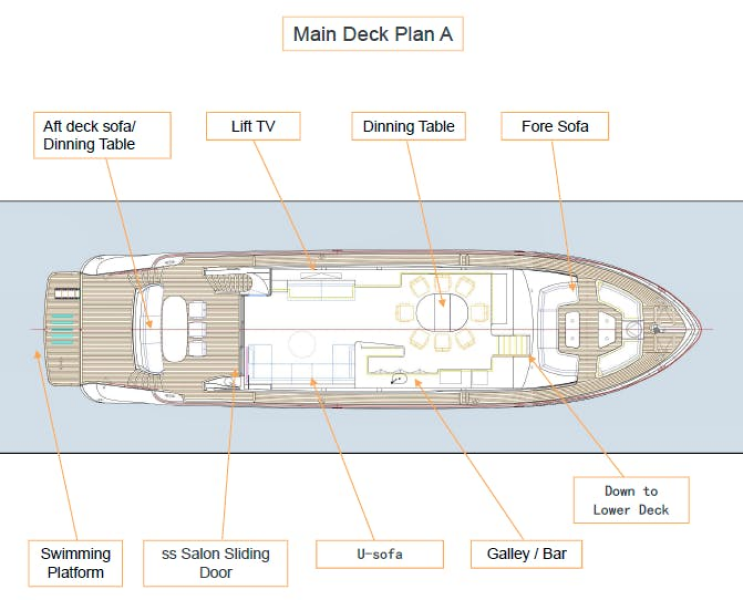ALLEGRO FLYBRIDGE 82 MODEL X 82ft Allegro Yacht Yacht For Sale
