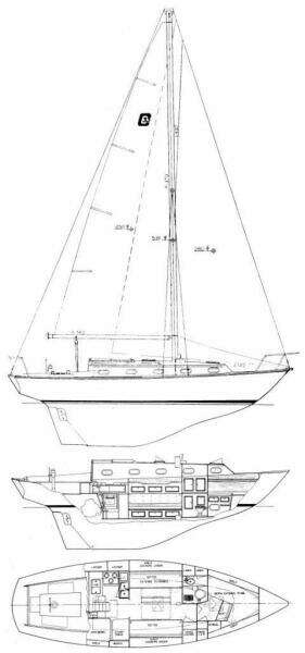 Enchantress 33ft Cape Dory Yacht For Sale