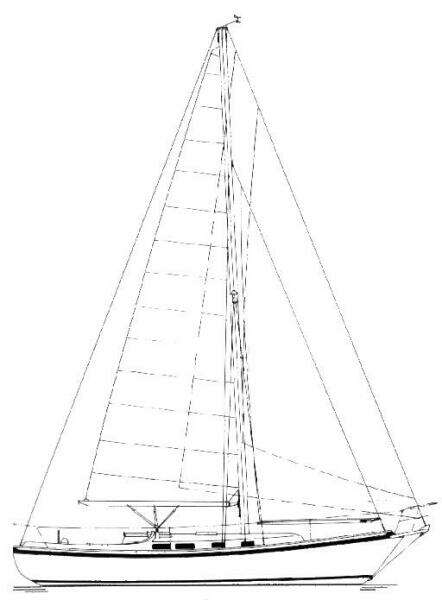 Ivy 39ft Southern Cross Yacht For Sale