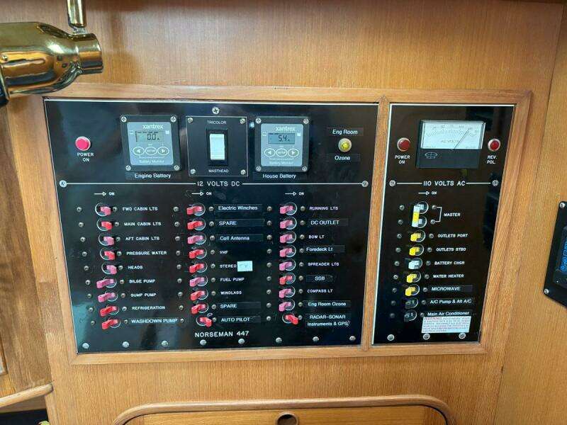 Panel