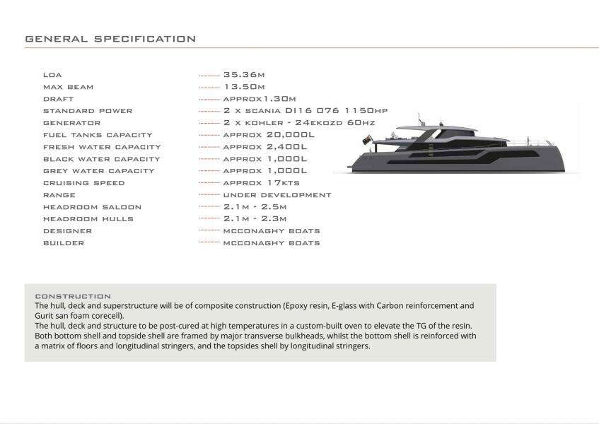 115ft McConaghy Boats Yacht For Sale