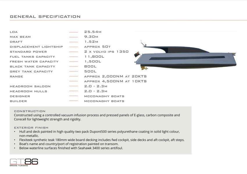 86ft McConaghy Boats Yacht For Sale