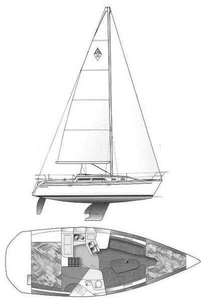 Water Wing 32ft Catalina Yacht For Sale