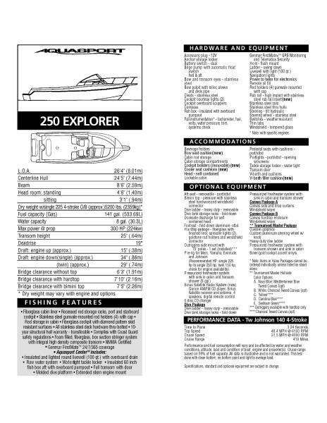 25ft Aquasport Yacht For Sale