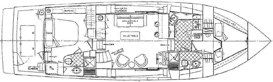 HOTEL CALIFORNIA 48ft Offshore Yachts Yacht For Sale