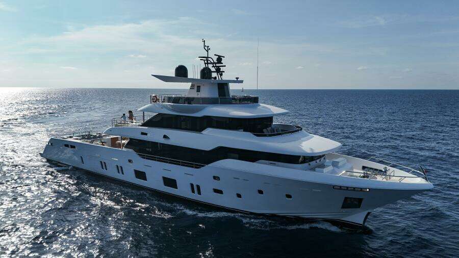 Starboard Profile