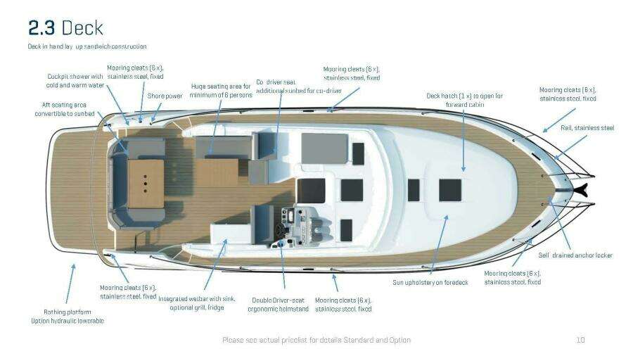 Pacific Viking 40ft Bavaria Yacht For Sale