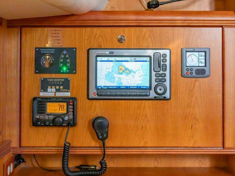 Upper Nav Panel