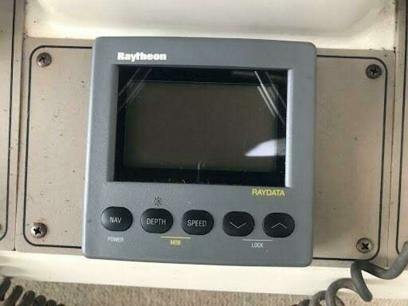 Raydata Display