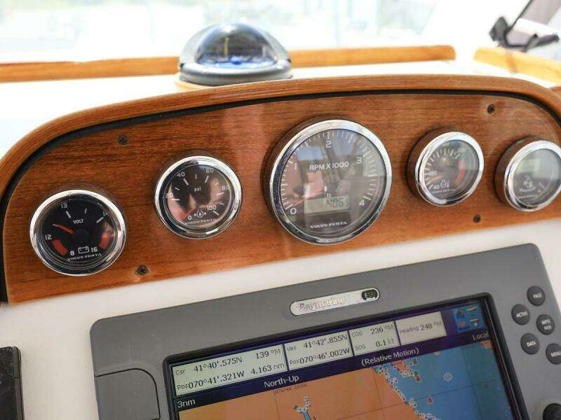 Analogue Gauges