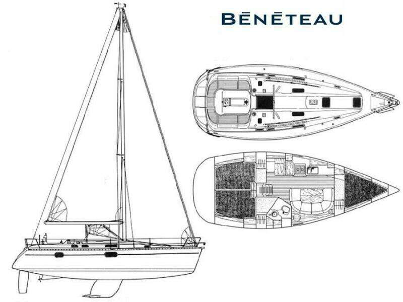 Katerina 35ft Beneteau Yacht For Sale