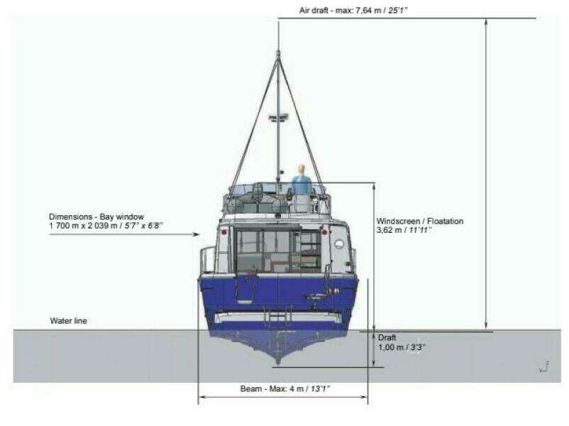 Jubilation II 34ft Beneteau Yacht For Sale