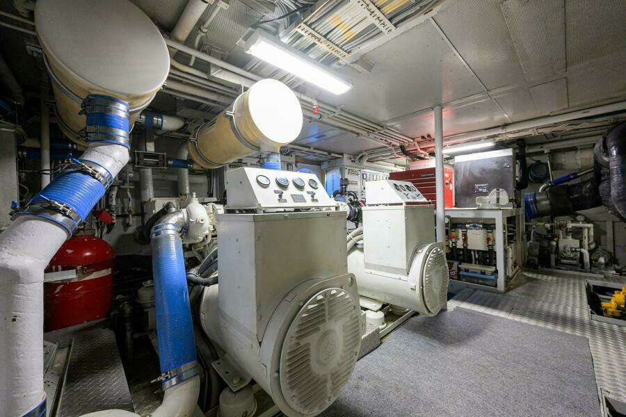 Generators 