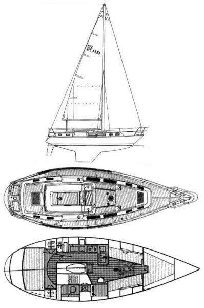 FINISTERRE 36ft S2 Yacht For Sale