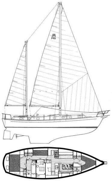 Tradition 46ft Morgan Yacht For Sale
