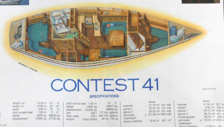 Dutchess 41ft Contest Yacht For Sale Dutchess 41ft Contest Yacht For Sale