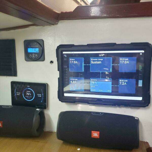 Satori 47ft CT Yacht For Sale