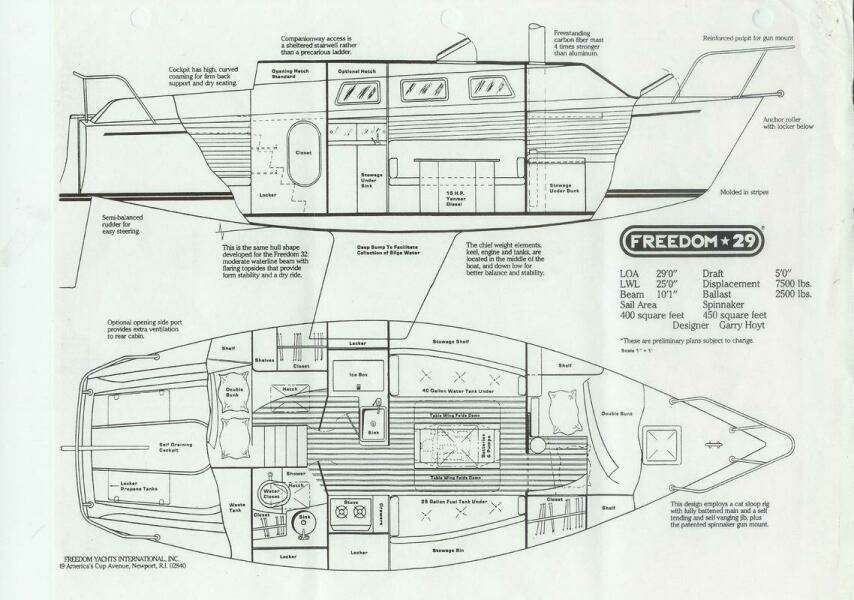 Independence 29ft Freedom Yacht For Sale