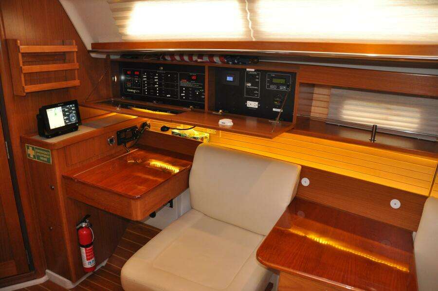 Starry Night 35ft Catalina Yacht For Sale