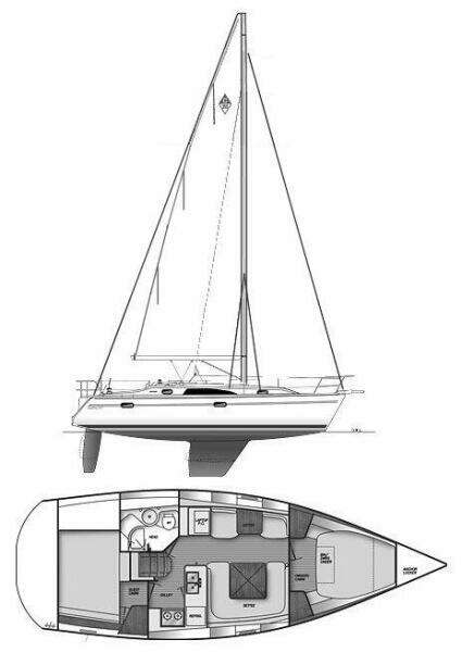 Starry Night 35ft Catalina Yacht For Sale