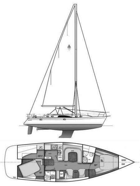 Ripple 44ft Catalina Yacht For Sale