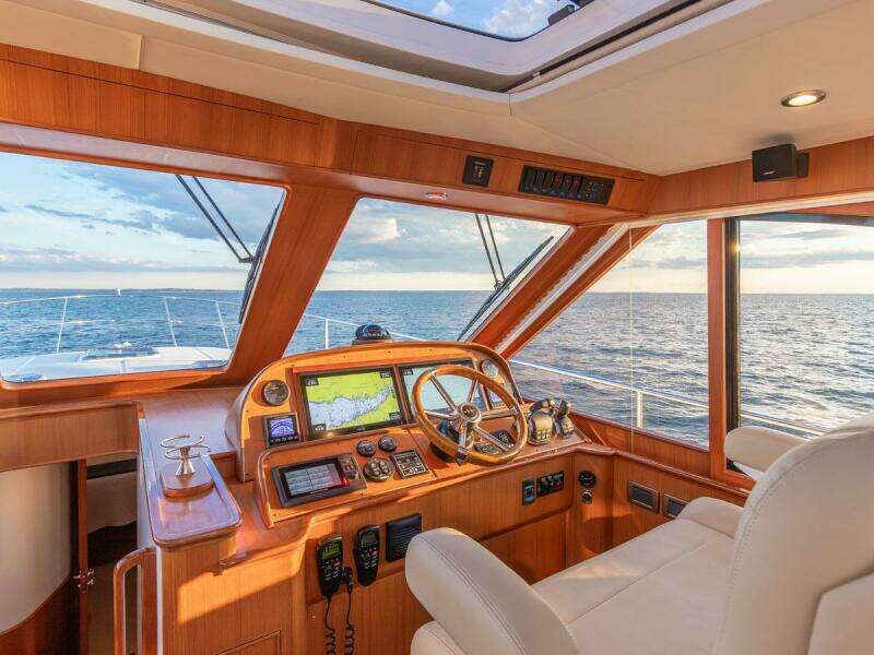 Helm View