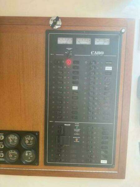 Main Panel