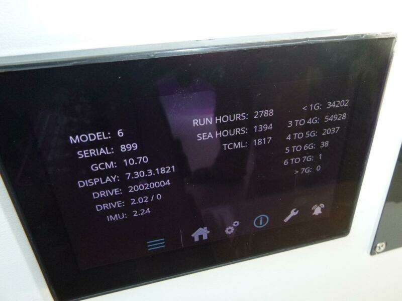 Habeas Orcas 62ft Pershing Yacht For Sale