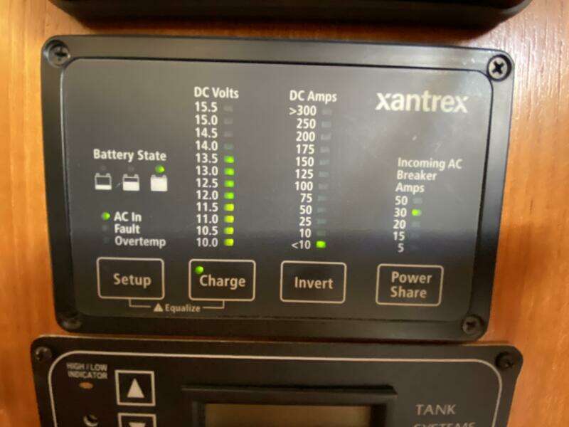 Dolce Vita 41ft Hunter Yacht For Sale