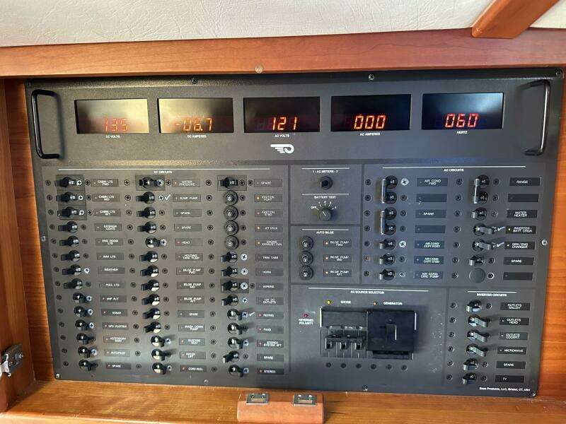 Breaker Panel