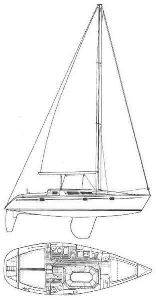 Ponyo 36ft Jeanneau Yacht For Sale
