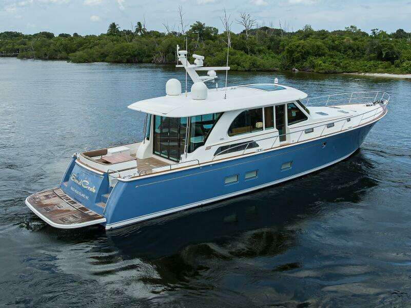 Starboard Profile