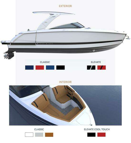 29ft Four Winns Yacht For Sale
