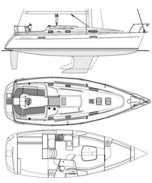 Maho Dreams 33ft Beneteau Yacht For Sale