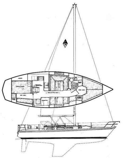 36ft Catalina Yacht For Sale