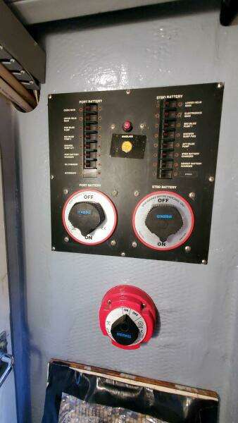 Battery Management Panel